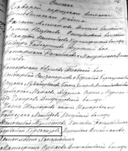 Список главарей национально-освободительного восстания 1916 года, составленный начальником Атбашинского пограничного участка Ходосовым, где Бердибай Керексизов значится одним из руководителей восстания